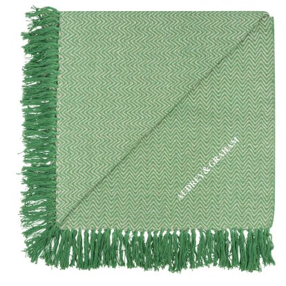 Personalised Evergreen Blanket Throw