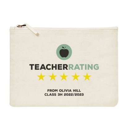 Personalised Teachers Rating Pencil Case
