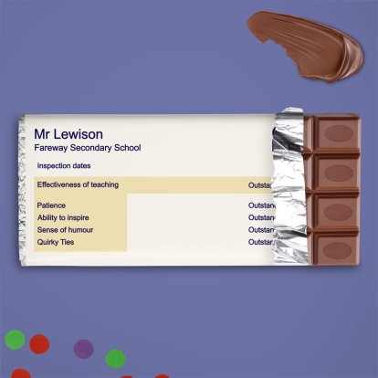 Personalised Teachers Report Card Chocolate Bar